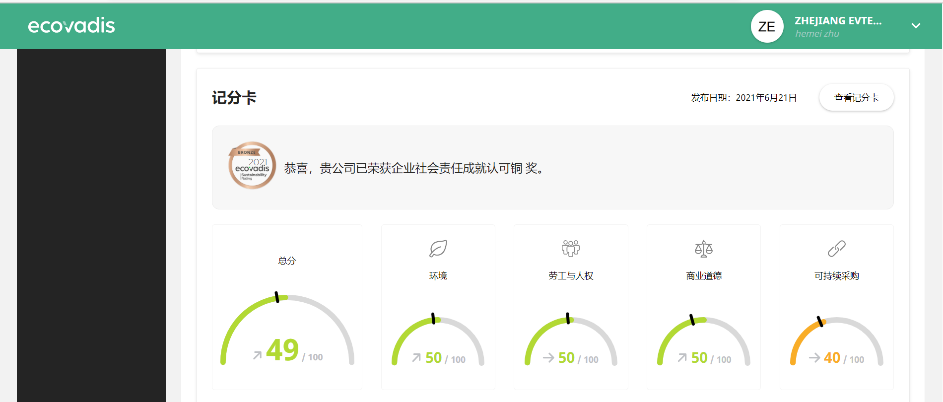 Nhận giải Bạc tại đánh giá trên trang web Ecovadis năm 2021.PNG